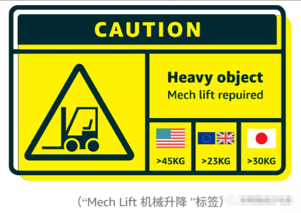 跨境物流亚马逊七大站点包装尺寸/打托/装柜要求详解