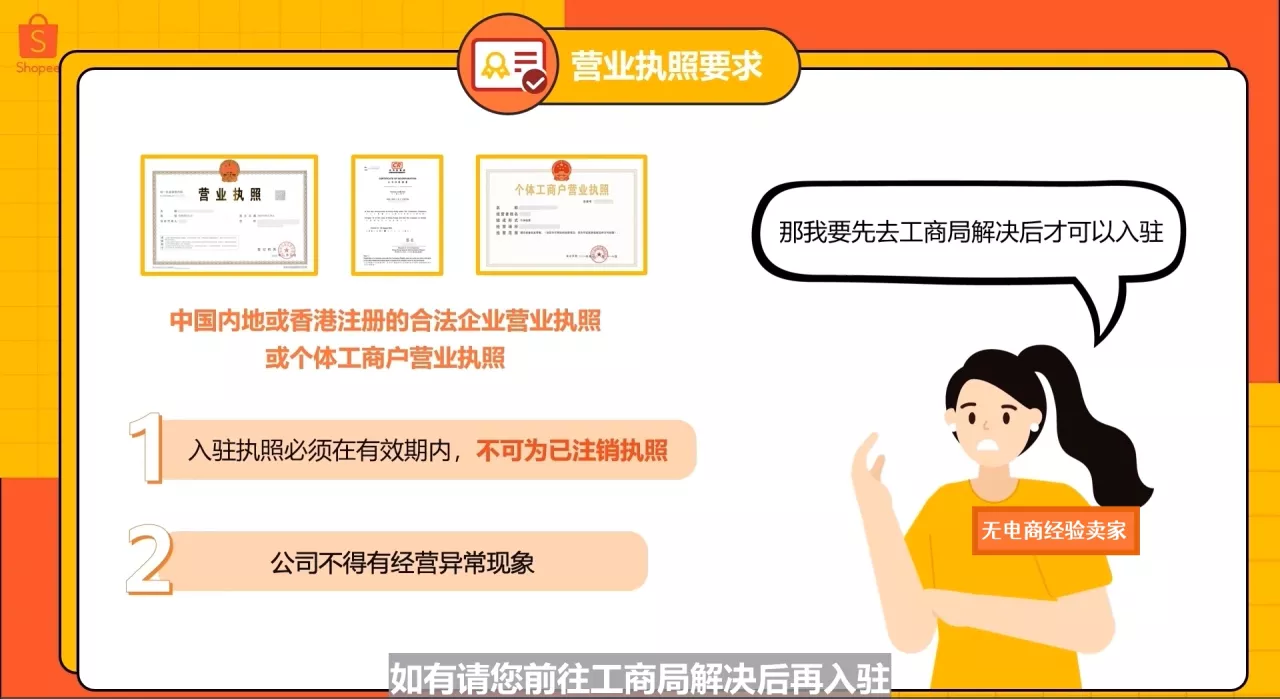 无电商经验卖家招商标准