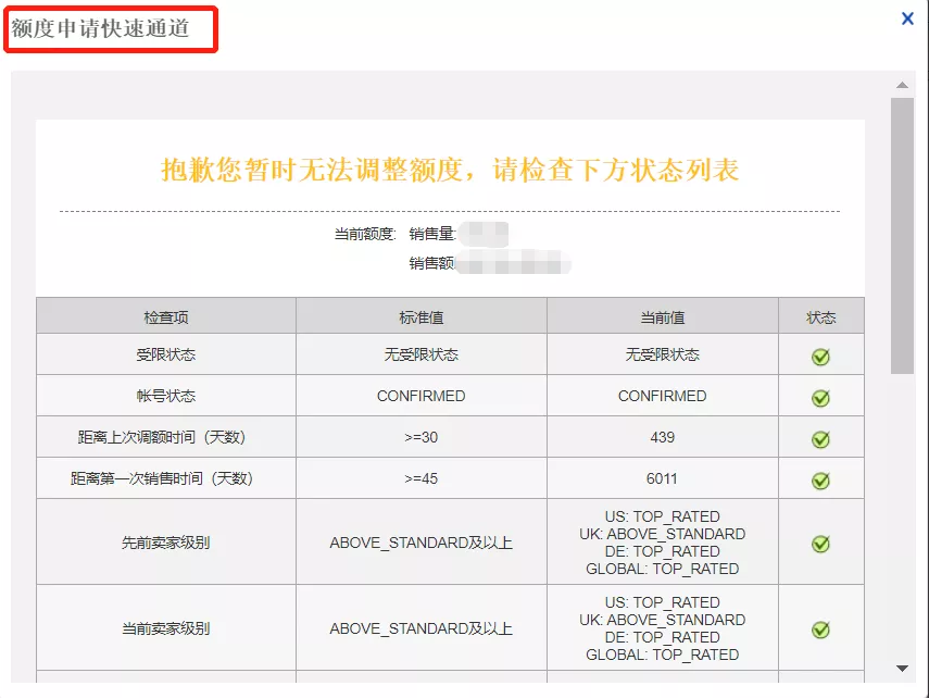 快速提升你的销售额度-第3张图片