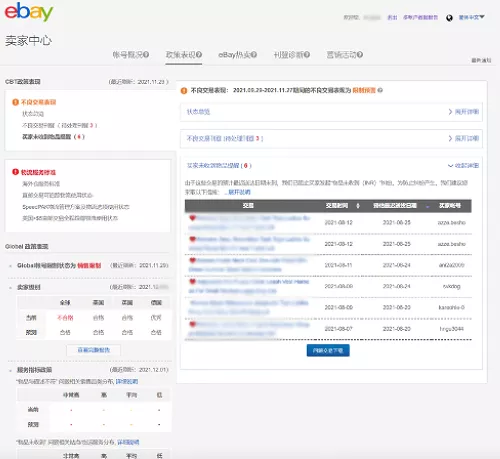 政策表现-第9张图片