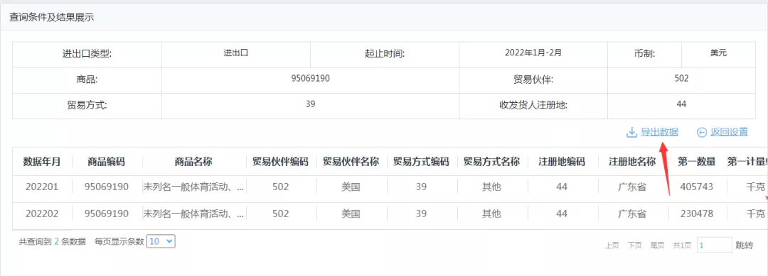 跨境物流如何查询常用的出口海关统计数据？