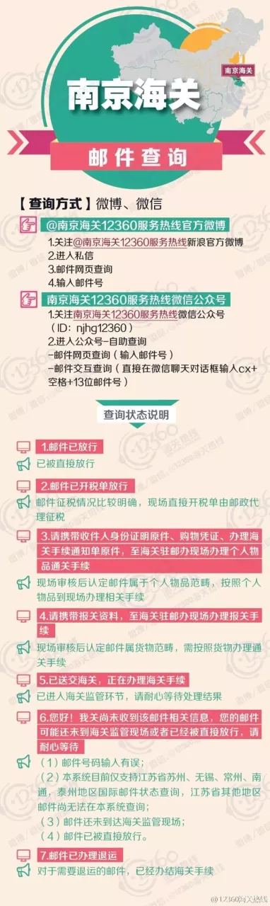 跨境物流国际邮包状态怎么查询？