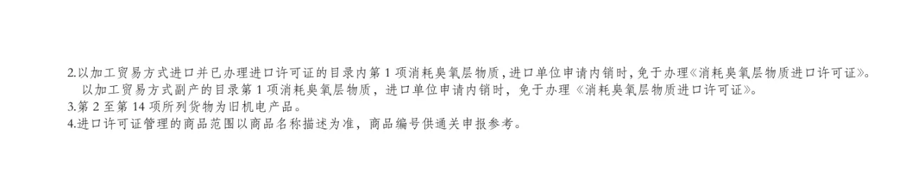 跨境物流《进口许可证管理货物目录（2024年）》