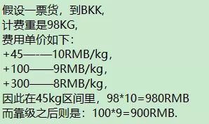 跨境物流空运靠级是什么?怎么计算空运靠级?