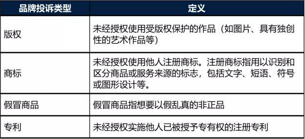 品牌门户网站（BrandPortal）-第7张图片