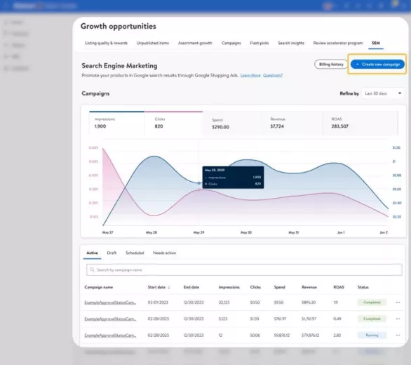 自助搜索引擎营销（SEM）-第2张图片