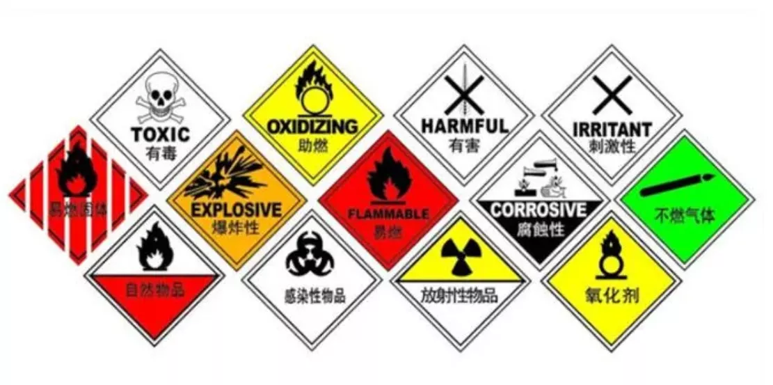 跨境物流危险品是什么？分为哪几类？