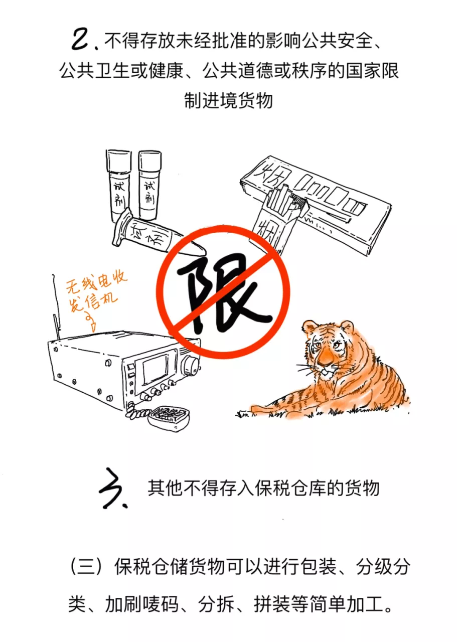 跨境物流什么是海关保税仓？有什么作用？