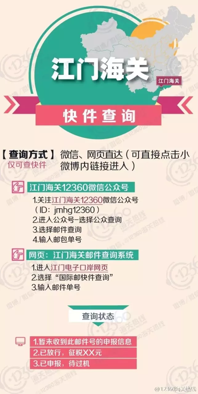 跨境物流国际邮包状态怎么查询？