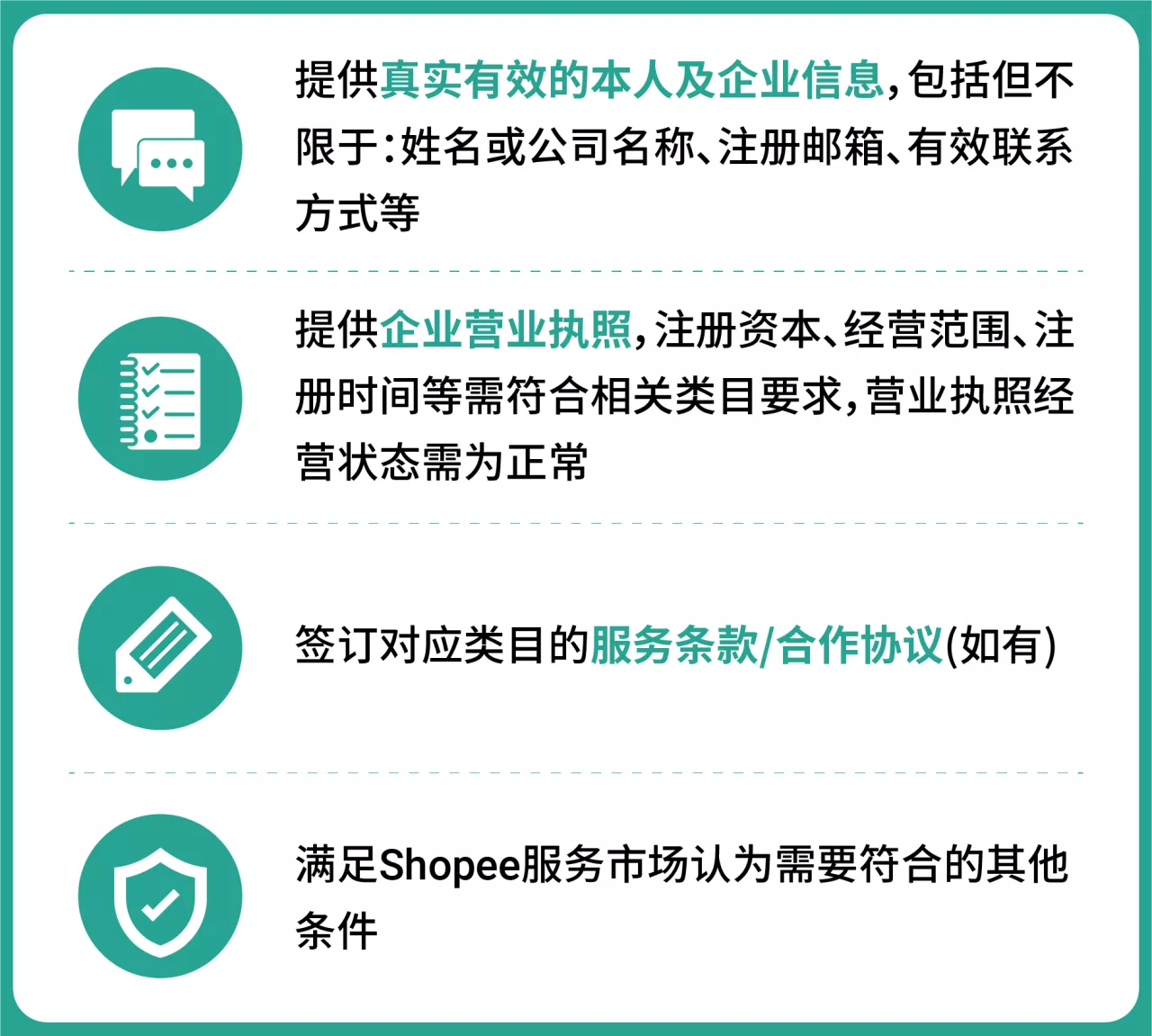 Shopee服务市场介绍-第12张图片
