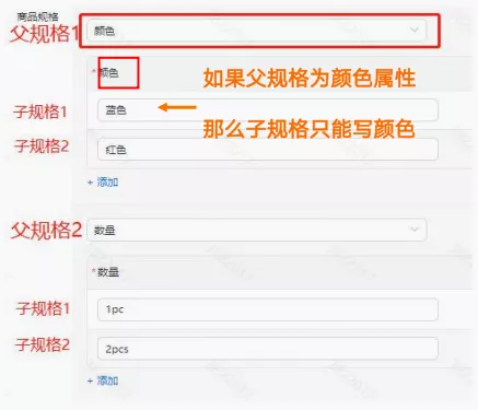 商品规格填写规则