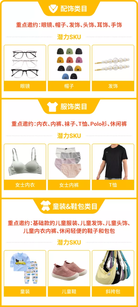 Shopee全托管服务介绍-第12张图片