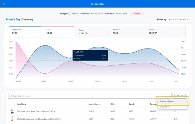 自助搜索引擎营销（SEM）-第14张图片