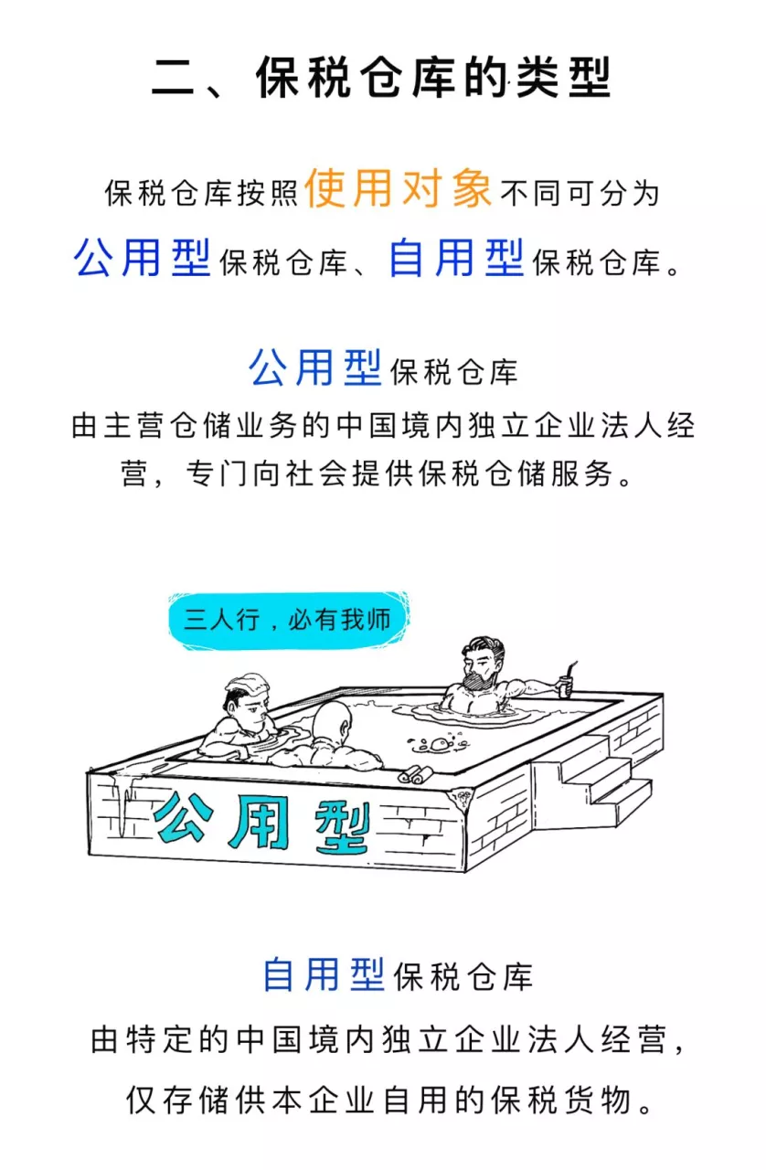 跨境物流什么是海关保税仓？有什么作用？