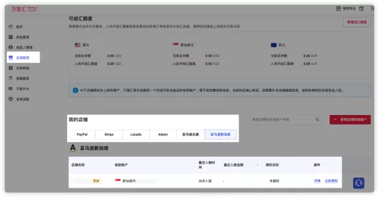 万里汇（WorldFirst）账户免费注册教程