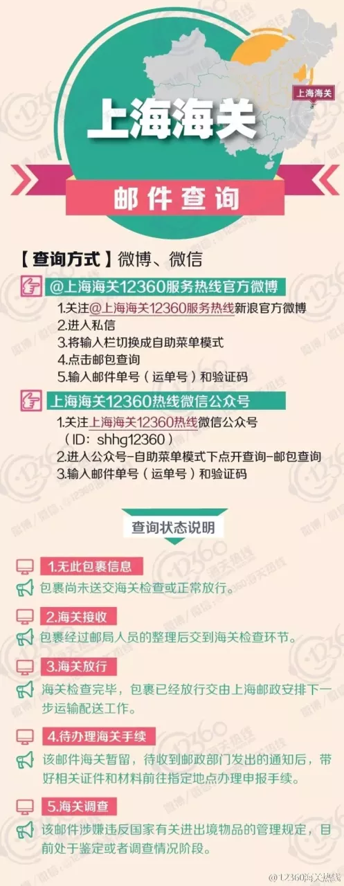 跨境物流国际邮包状态怎么查询？