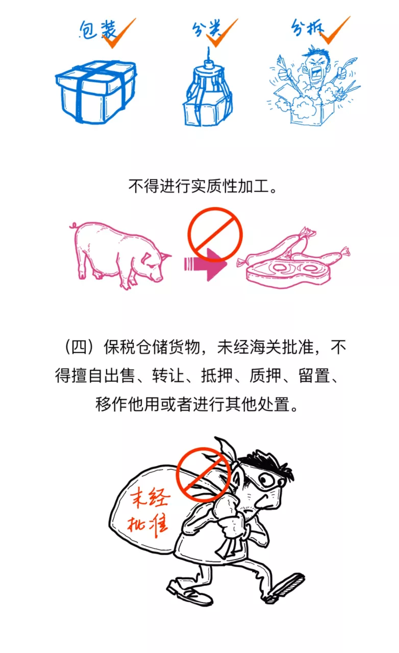 跨境物流什么是海关保税仓？有什么作用？