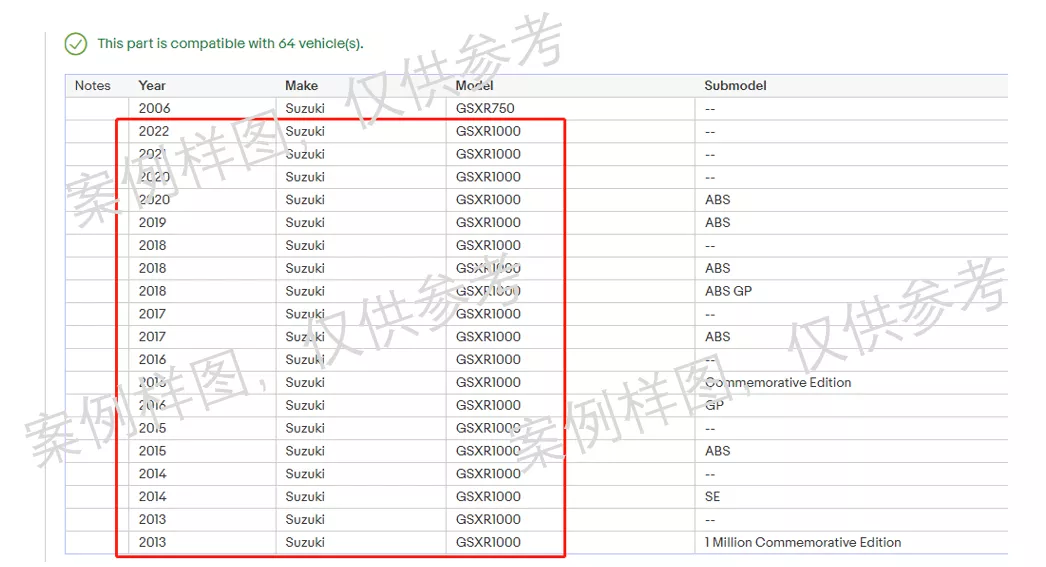新手卖家减少SNAD最佳实践