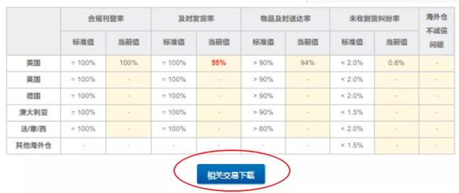 总览-第15张图片