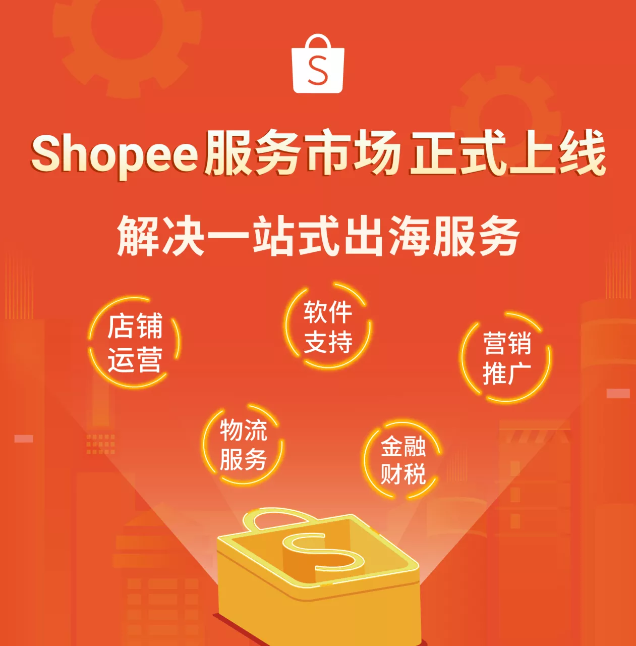 Shopee服务市场介绍