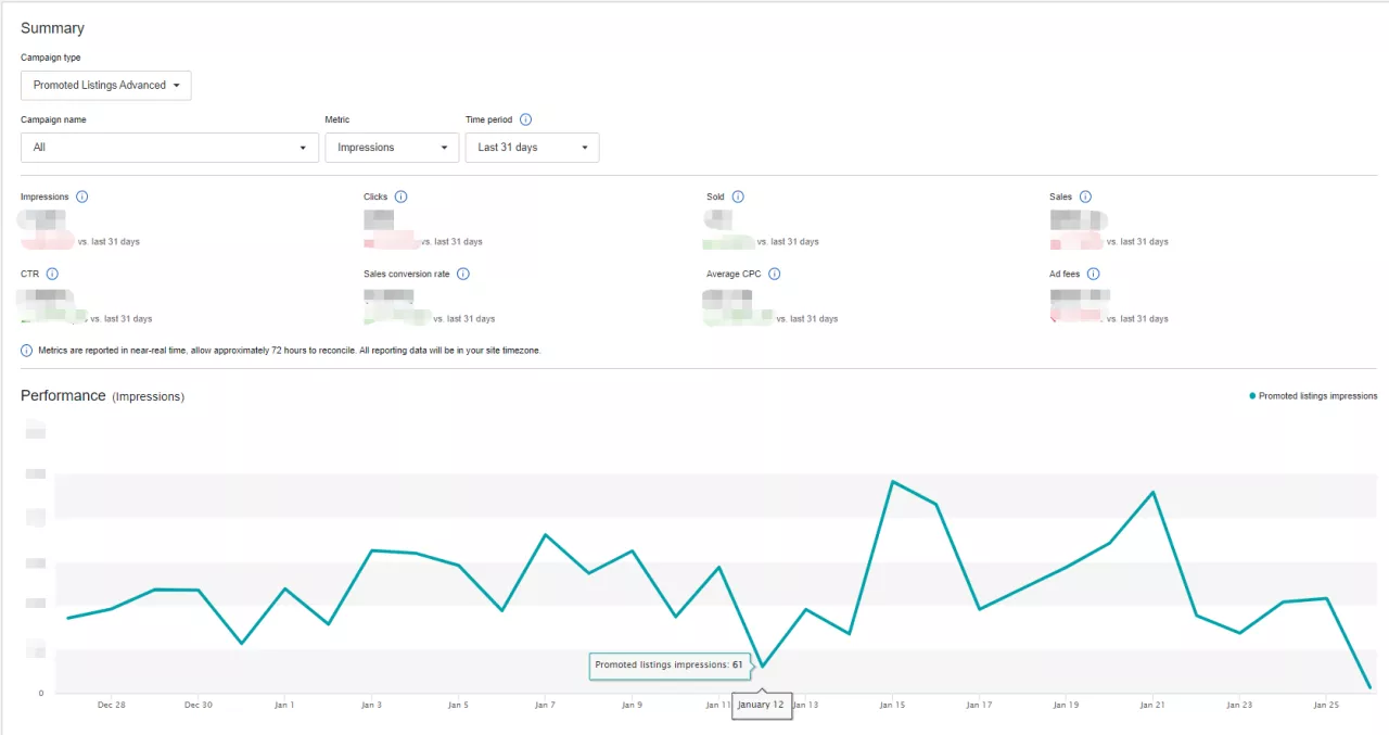 eBay广告报告查询-第7张图片