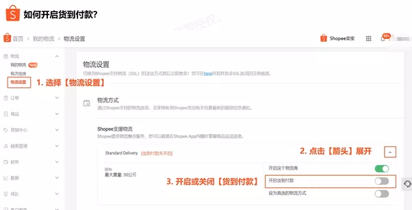 Shopee有哪些物流渠道-第4张图片