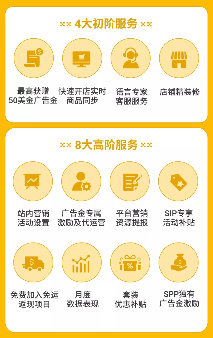 Shopee官方代运营方案介绍-第2张图片