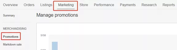 通过社交媒体分享coupon活动