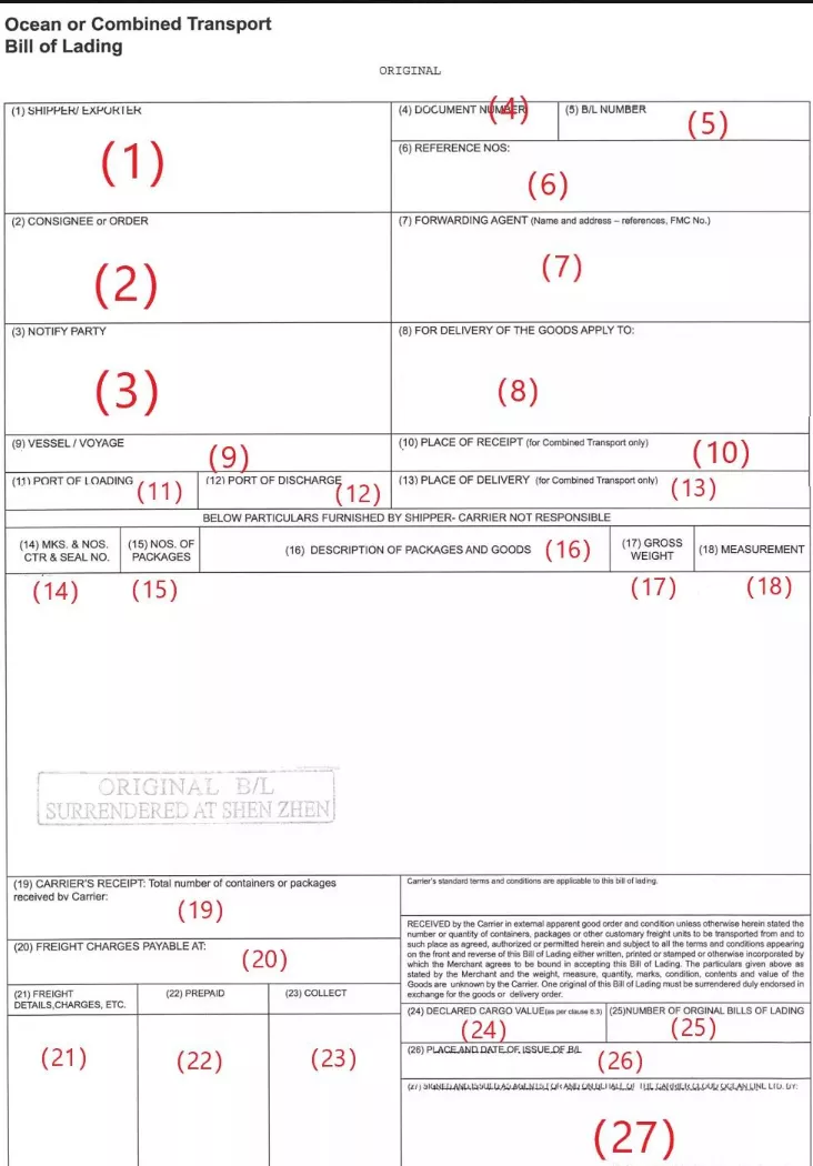 跨境物流海运提单怎么看?海运提单详解