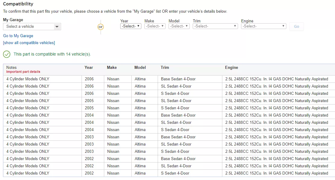 eBay汽摩配刊登优化6招-第12张图片
