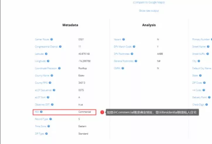 跨境物流如何识别国外快递是商业地址还是住宅地址？