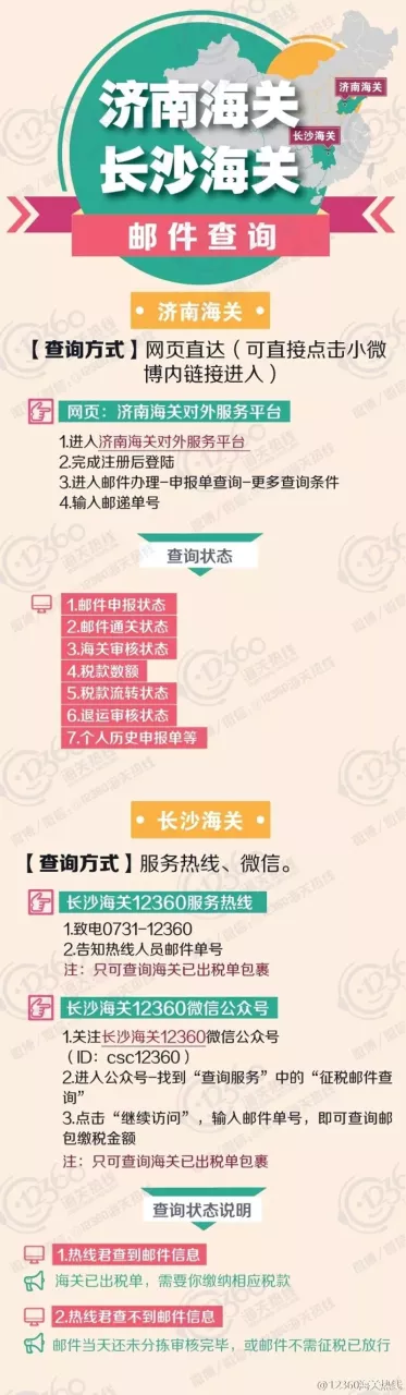 跨境物流国际邮包状态怎么查询？