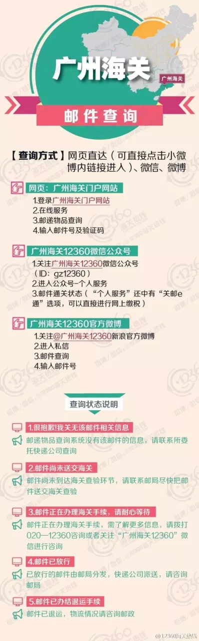 跨境物流国际邮包状态怎么查询？