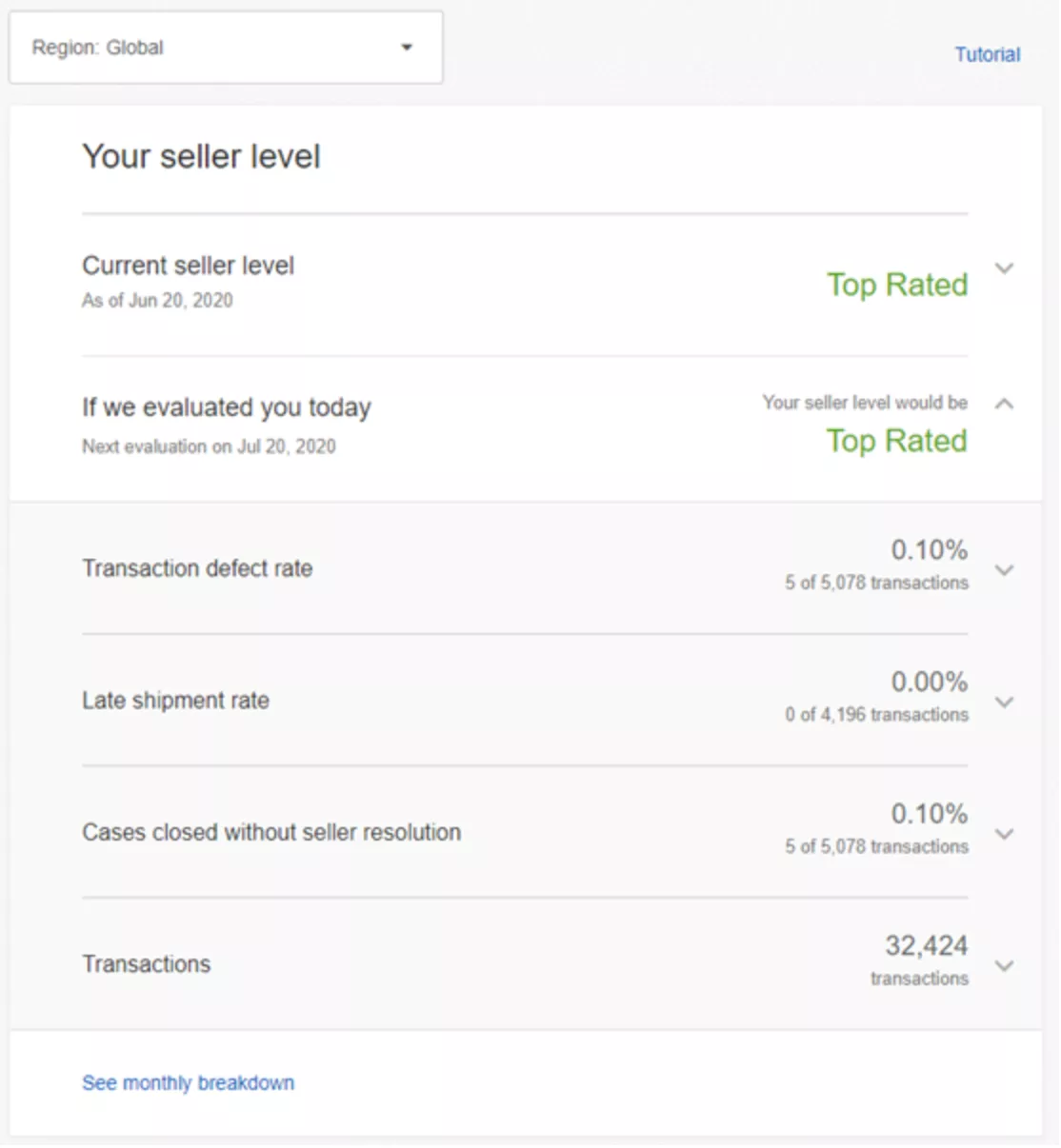 政策表现-第28张图片