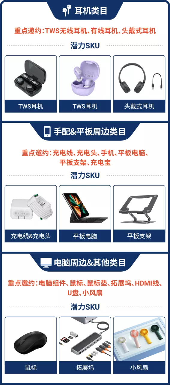 Shopee全托管服务介绍-第10张图片