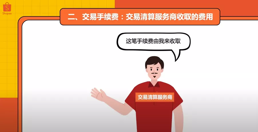 【视频】Shopee开店成本-第3张图片