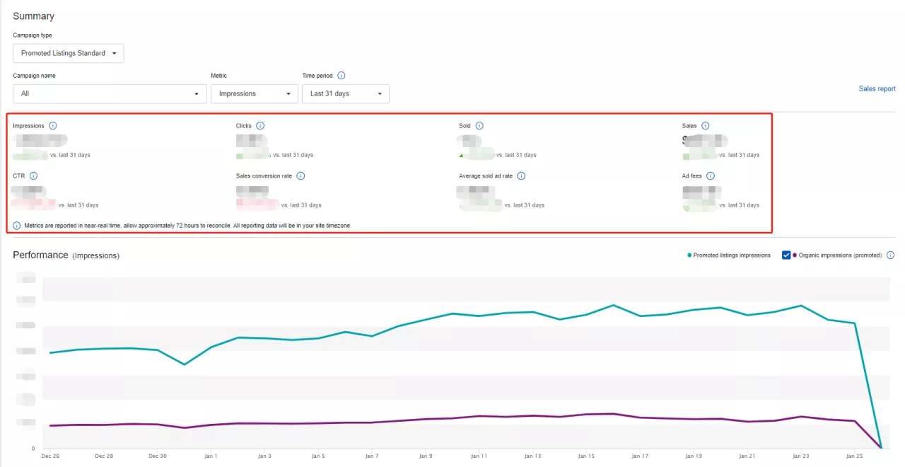 eBay广告报告查询-第2张图片