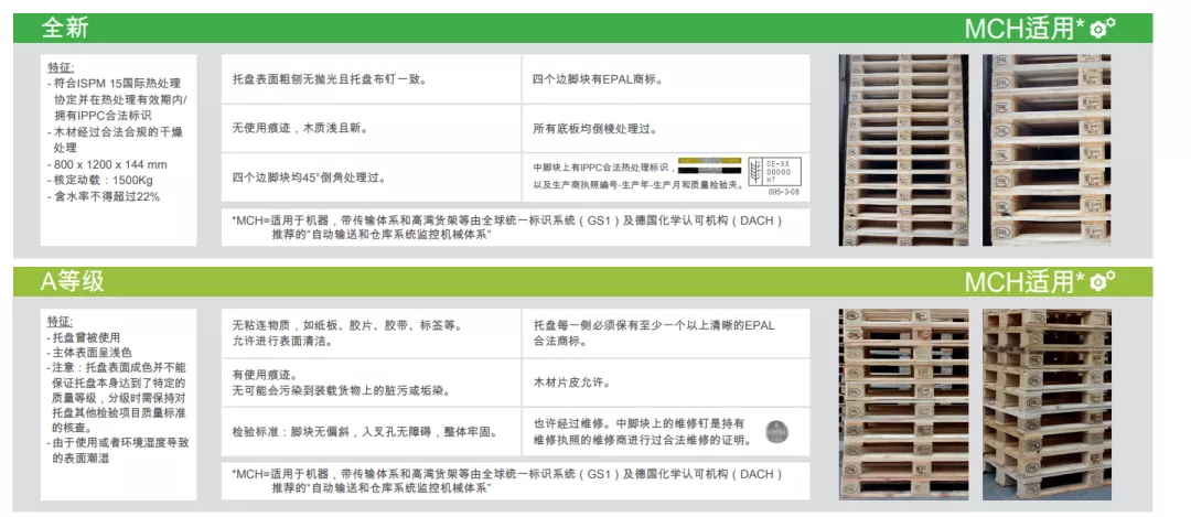 跨境物流欧规托盘EPAL是什么？有什么规格？