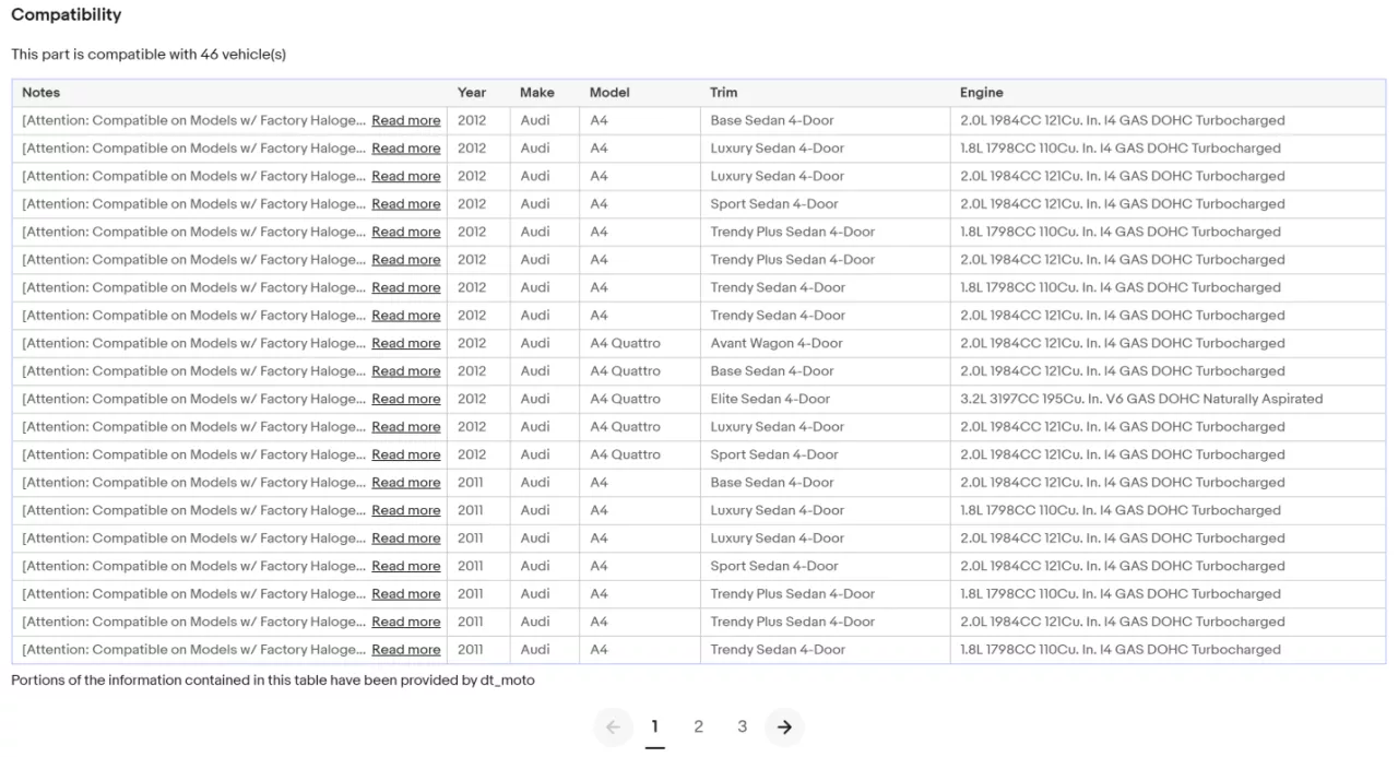 如何创建车型适配(fitment)物品刊登-第13张图片