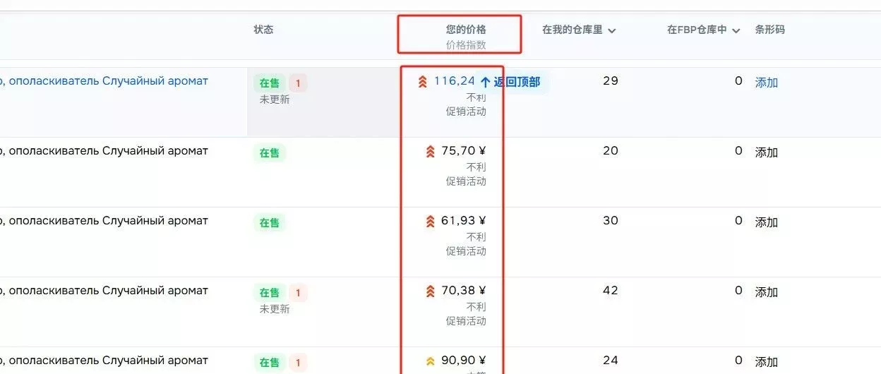 Ozon商品价格指数过高，如何解决