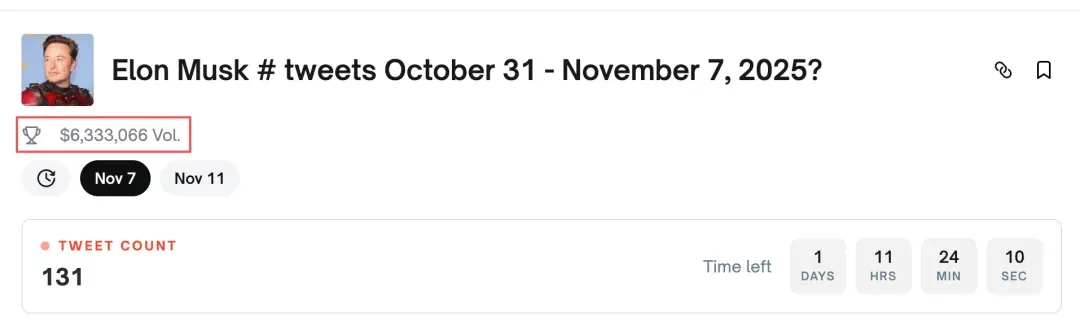 万物皆可押注，Polymarket是预测市场还是赛博赌场？