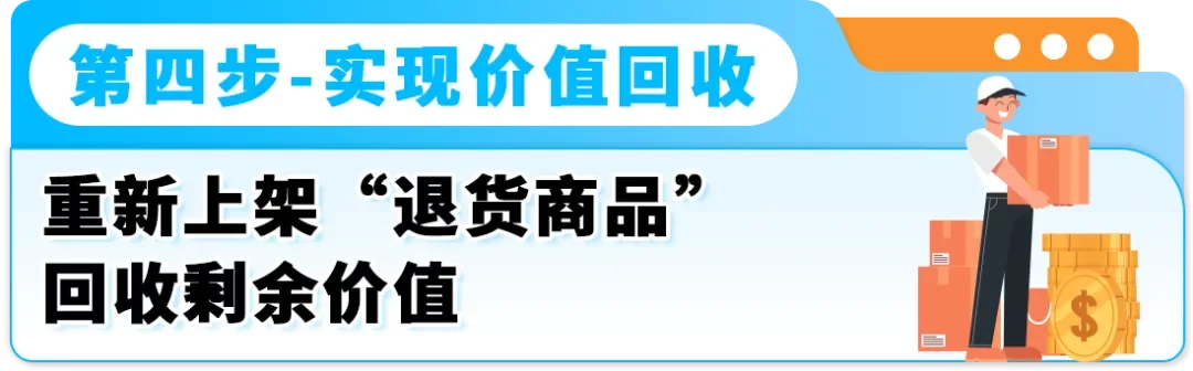 紧急提醒！谨防大促后退货，这些细节要先做，亚马逊卖家立即行动