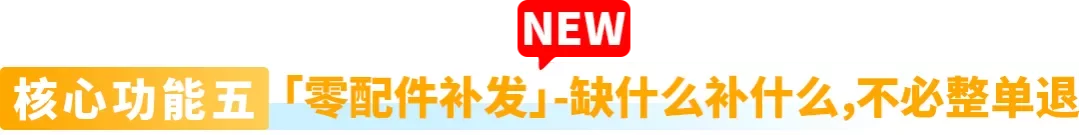 紧急提醒！谨防大促后退货，这些细节要先做，亚马逊卖家立即行动