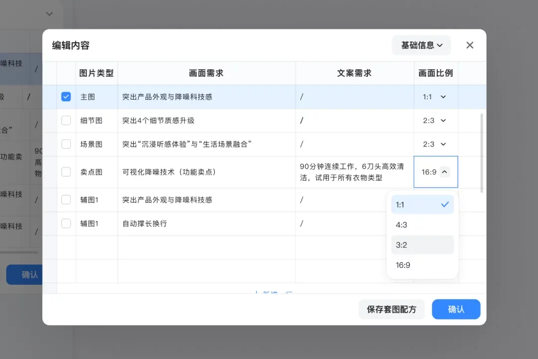 亚马逊审核收紧，这个细节成爆单关键！