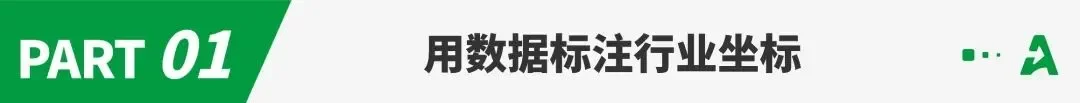 不止支付，更是增长引擎：交易额破5000亿美元，万里汇成150万企业出海首选
