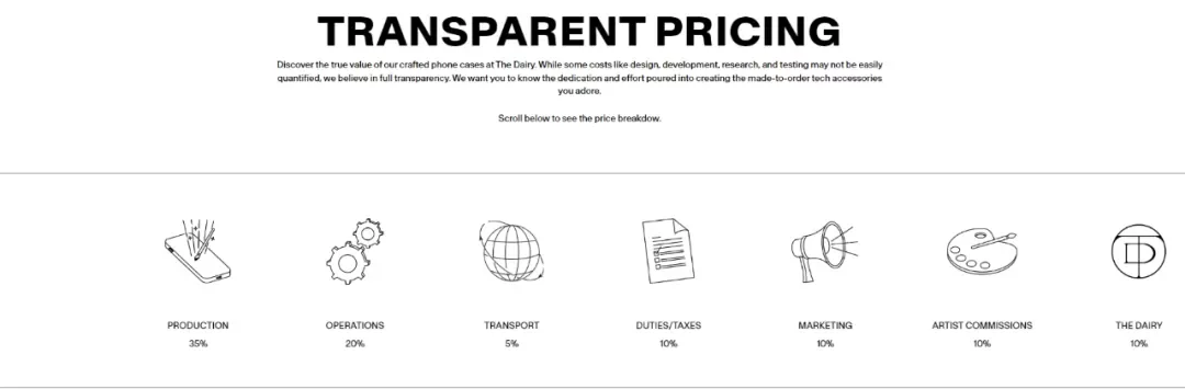 独立站优秀案例分析：手机壳品牌如何提升溢价空间？