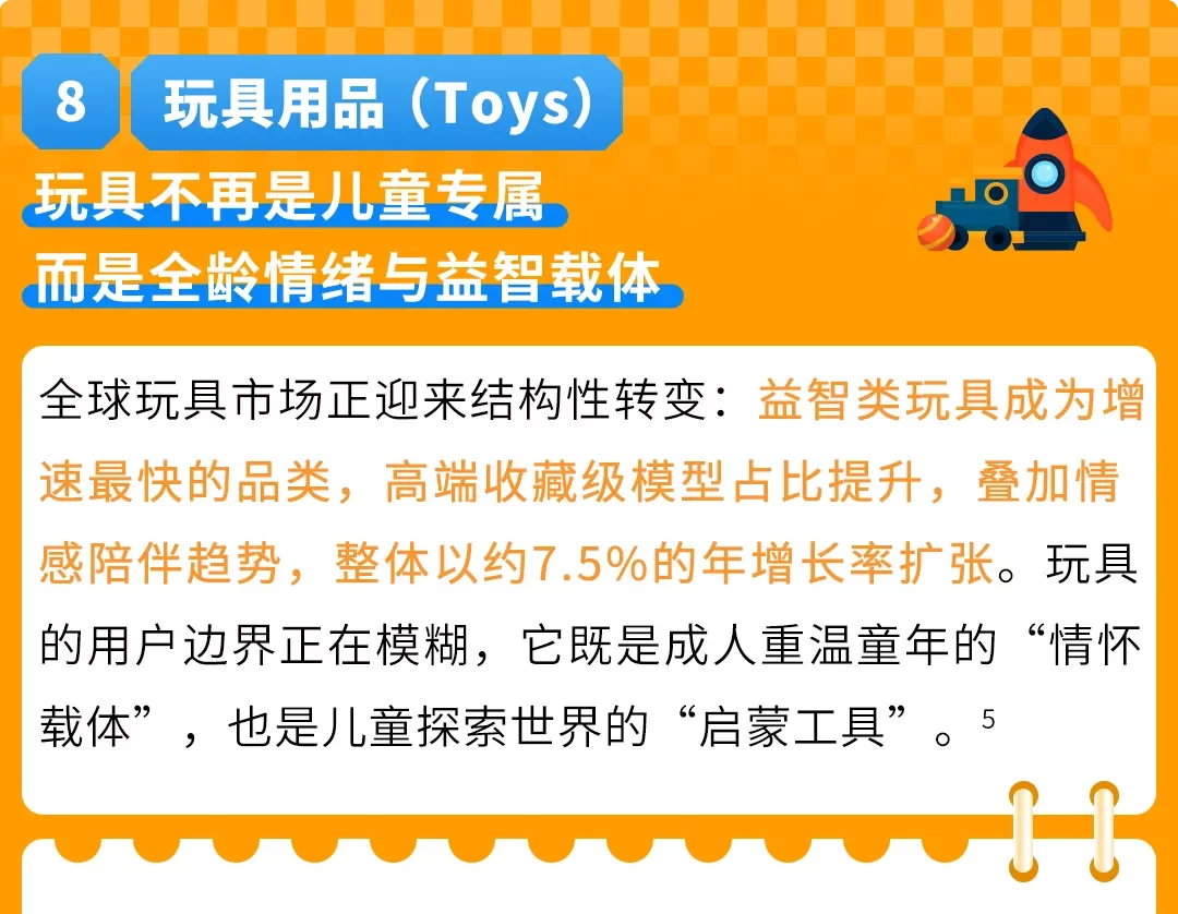 亚马逊内部数据首曝！3大趋势密码，助您撬动万亿商机