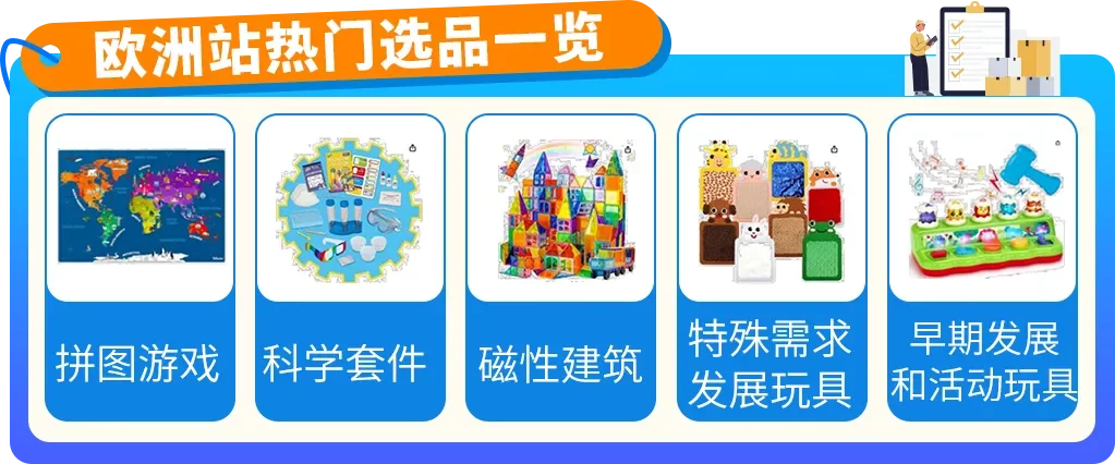 亚马逊内部数据首曝！3大趋势密码，助您撬动万亿商机