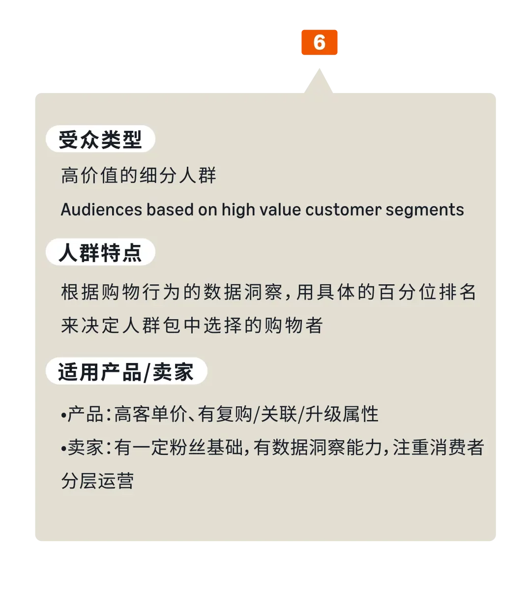 亚马逊营销云功能全面开放！精准受众投放让转化加倍