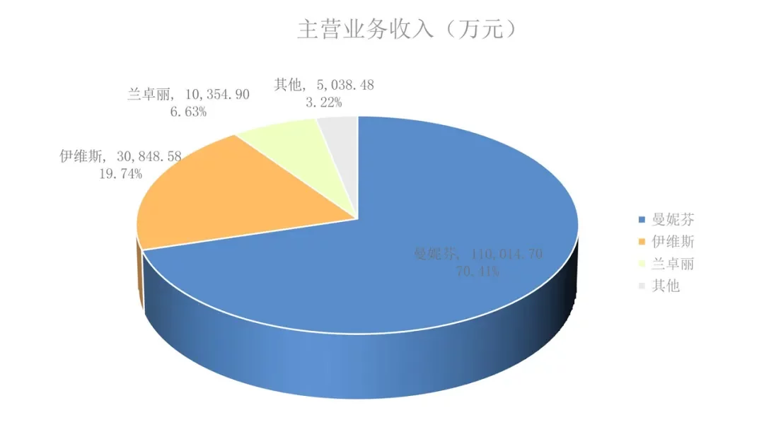 突发！深圳大卖北美业务踩下 “急刹车”